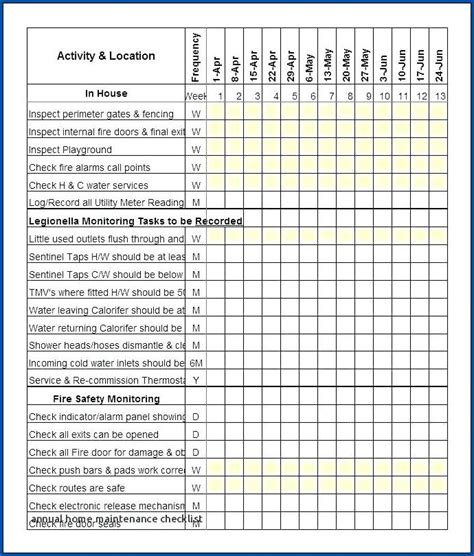 haas preventive maintenance checklist pdf